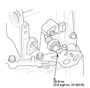 Manual Transaxle - Testing & Troubleshooting